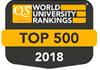 QS World University Rankings